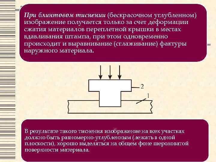 Мультимодальное спаянное изображение получается при