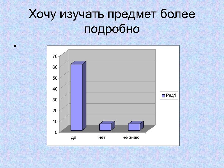 Хочу изучать предмет более подробно • 