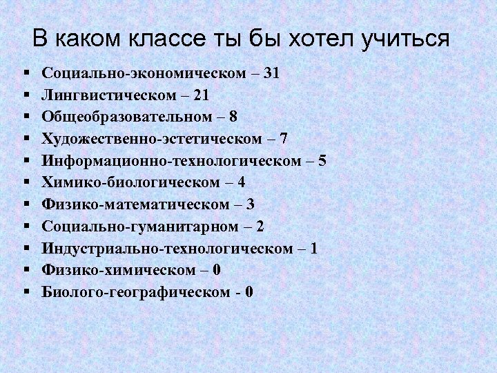 В каком классе ты бы хотел учиться § § § Социально-экономическом – 31 Лингвистическом