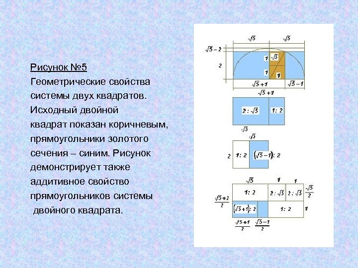 Рисунок № 5 Геометрические свойства системы двух квадратов. Исходный двойной квадрат показан коричневым, прямоугольники