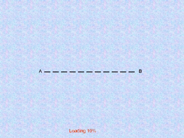 А B Loading 10% 