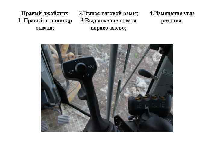 2. Вынос тяговой рамы; Правый джойстик 1. Правый г-цилиндр 3. Выдвижение отвала; вправо-влево; 4.