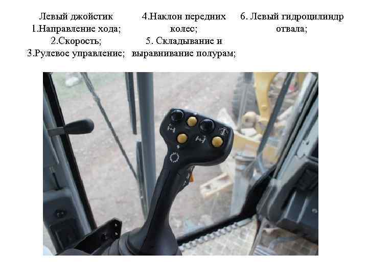4. Наклон передних 6. Левый гидроцилиндр Левый джойстик колес; отвала; 1. Направление хода; 2.