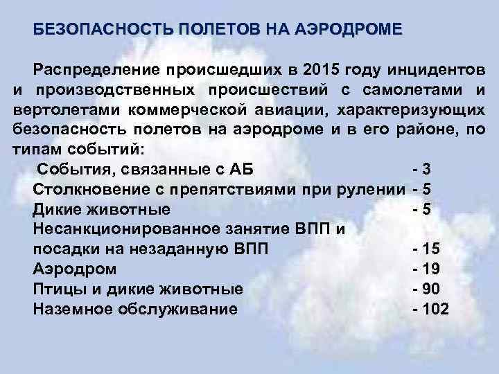 БЕЗОПАСНОСТЬ ПОЛЕТОВ НА АЭРОДРОМЕ Распределение происшедших в 2015 году инцидентов и производственных происшествий с