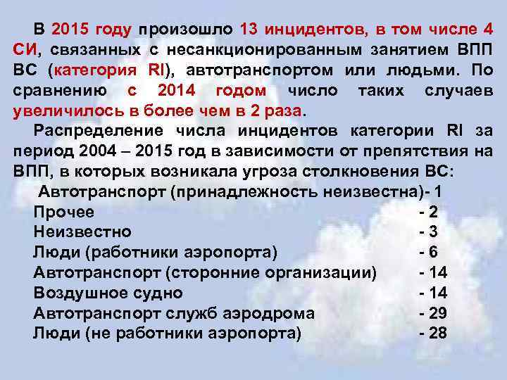 В 2015 году произошло 13 инцидентов, в том числе 4 СИ, связанных с несанкционированным