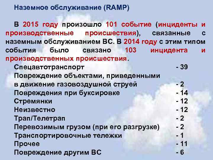 Наземное обслуживание (RAMP) В 2015 году произошло 101 событие (инциденты и производственные происшествия), связанные