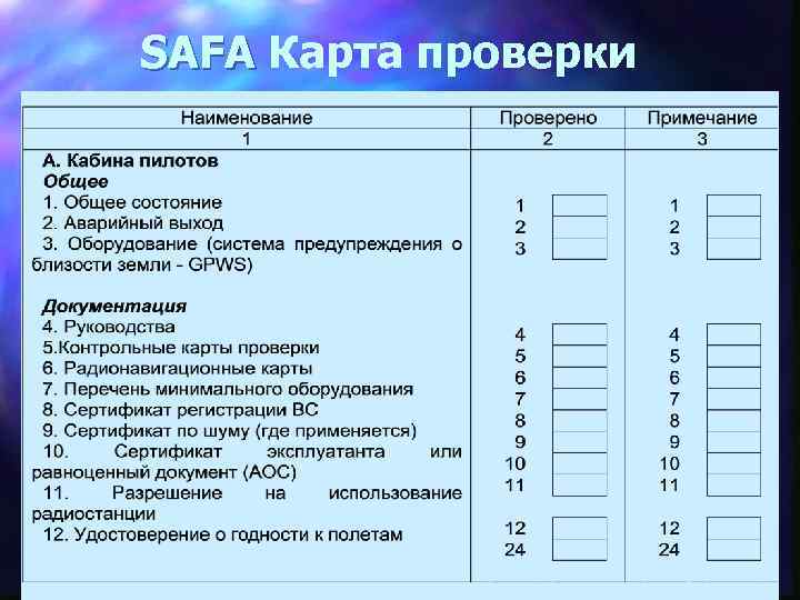 Карта для проверки