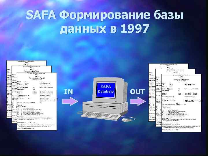SAFA Формирование базы данных в 1997 IN SAFA Database OUT 