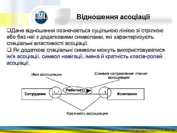 Відношення асоціації q. Дане відношення позначається суцільною лінією зі стрілкою або без неї з