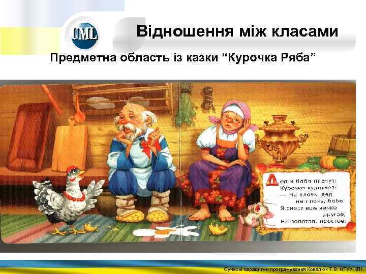Відношення між класами Предметна область із казки “Курочка Ряба” Сучасні парадигми програмування Ковалюк Т.