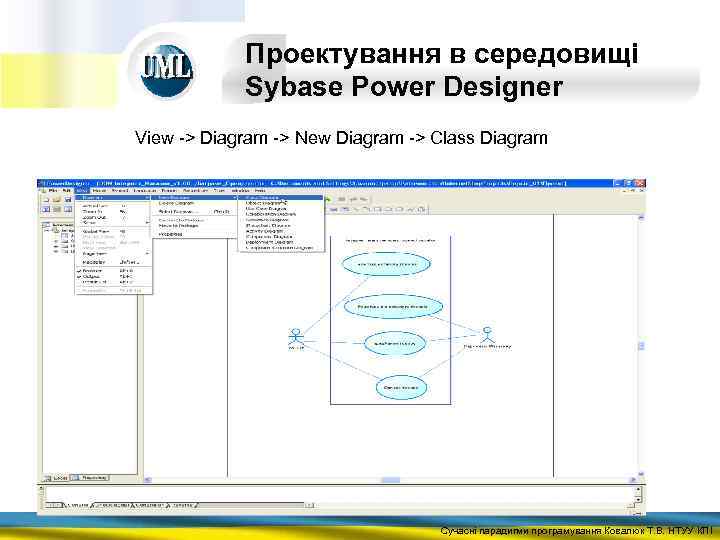Проектування в середовищі Sybase Power Designer View -> Diagram -> New Diagram -> Class