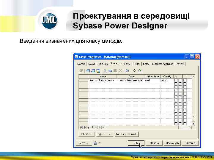 Проектування в середовищі Sybase Power Designer Введення визначених для класу методів. Сучасні парадигми програмування