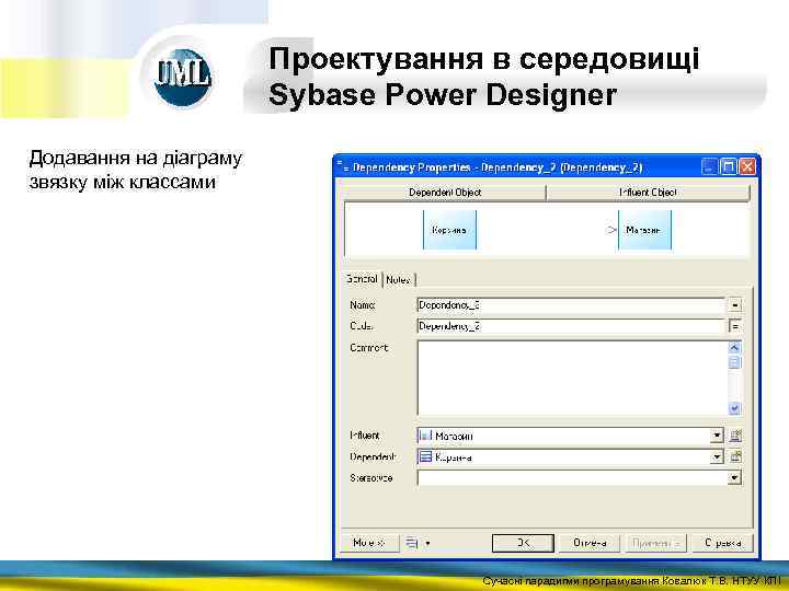 Проектування в середовищі Sybase Power Designer Додавання на діаграму звязку між классами Сучасні парадигми