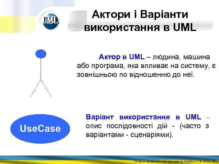 Актори і Варіанти використання в UML Актор в UML – людина, машина або програма,