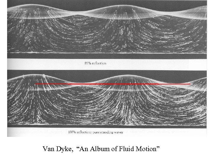 Van Dyke, “An Album of Fluid Motion” 