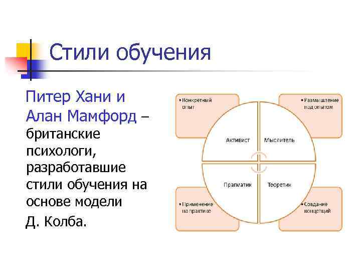 Стили обучения