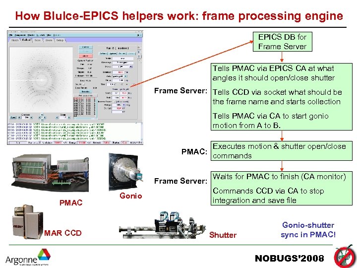 How Blu. Ice-EPICS helpers work: frame processing engine EPICS DB for Frame Server Tells