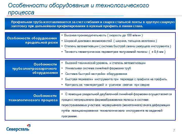 Особенности оборудования и технологического процесса Профильная труба изготавливается за счет сгибания и сварки стальной