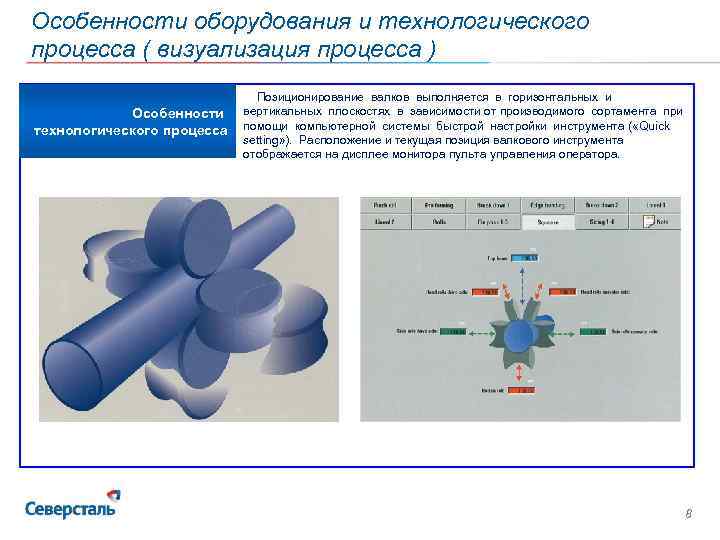 Особенности оборудования и технологического процесса ( визуализация процесса ) Особенности технологического процесса Позиционирование валков