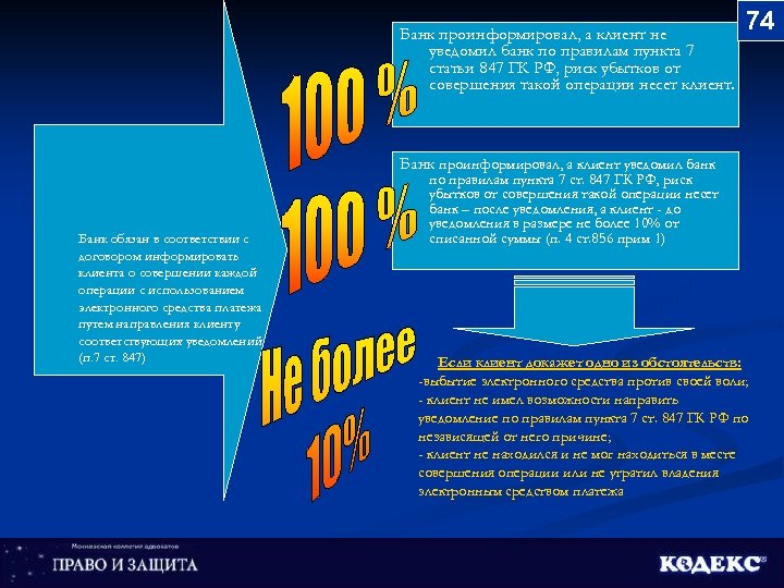 Банк проинформировал, а клиент не уведомил банк по правилам пункта 7 статьи 847 ГК