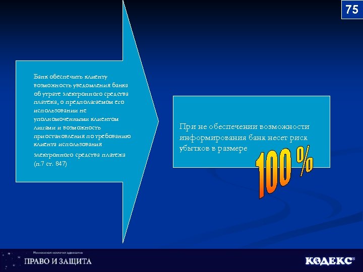 75 Банк обеспечить клиенту возможность уведомления банка об утрате электронного средства платежа, о предполагаемом