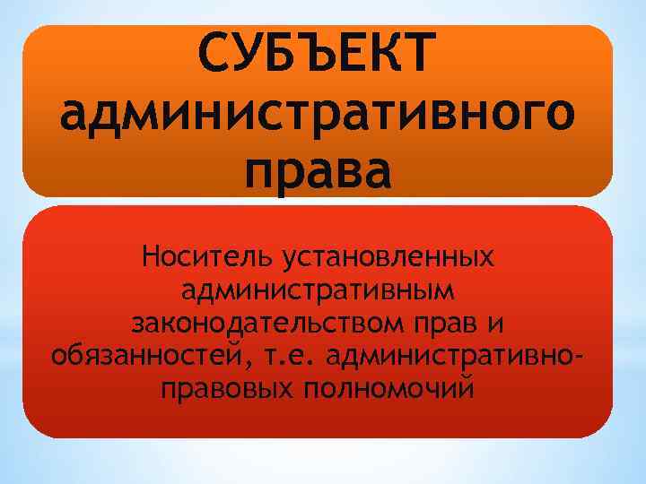 СУБЪЕКТ административного права Носитель установленных административным законодательством прав и обязанностей, т. е. административноправовых полномочий