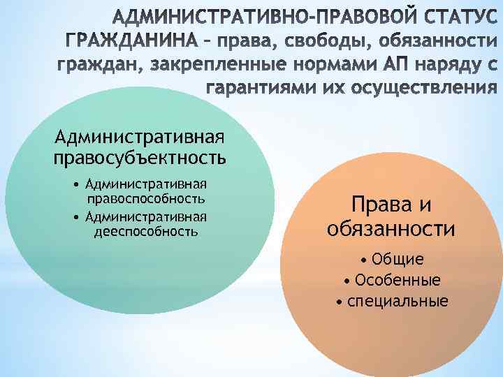 Административная правосубъектность • Административная правоспособность • Административная дееспособность Права и обязанности • Общие •