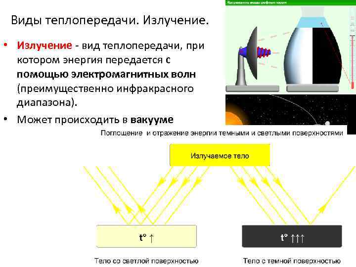 Какой вид теплопередачи. Излучение теплопередача. Виды процессов теплообмена. Виды теплообмена теплопроводность. Теплопроводность излучение.