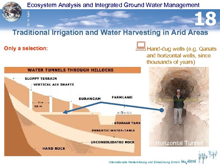 Ecosystem Analysis and Integrated Ground Water Management Dr. H. Kehl 18 Traditional Irrigation and