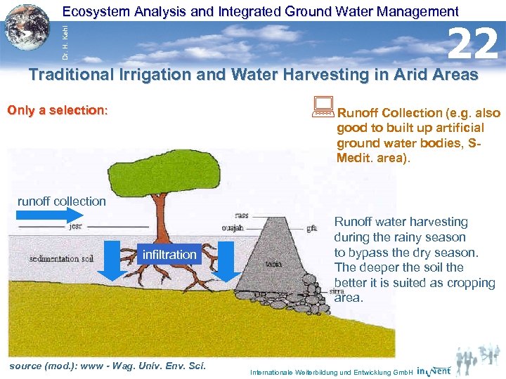 Ecosystem Analysis and Integrated Ground Water Management Dr. H. Kehl 22 Traditional Irrigation and