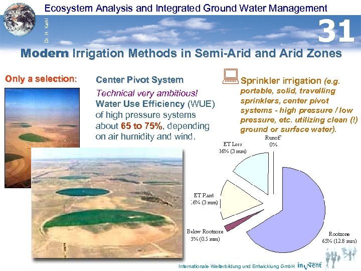 Ecosystem Analysis and Integrated Ground Water Management Dr. H. Kehl 31 Modern Irrigation Methods