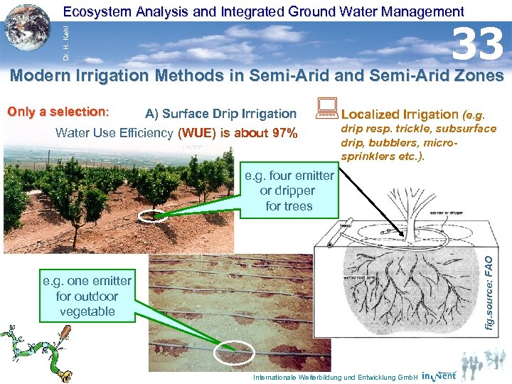 Ecosystem Analysis and Integrated Ground Water Management Dr. H. Kehl 33 Modern Irrigation Methods