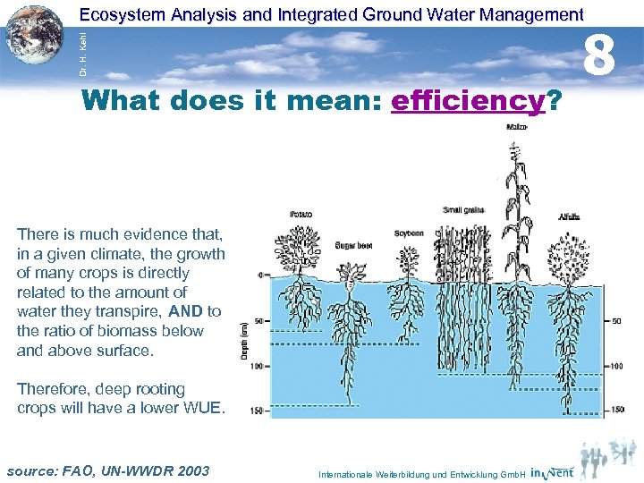 Dr. H. Kehl Ecosystem Analysis and Integrated Ground Water Management What does it mean: