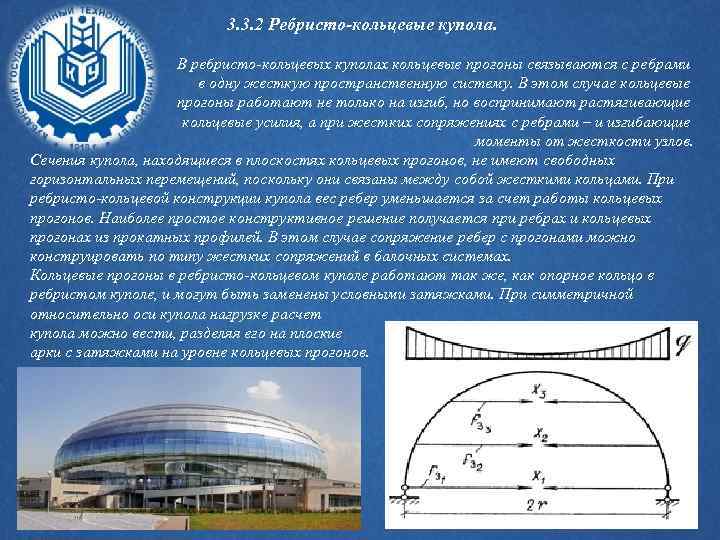3. 3. 2 Ребристо-кольцевые купола. В ребристо-кольцевых куполах кольцевые прогоны связываются с ребрами в