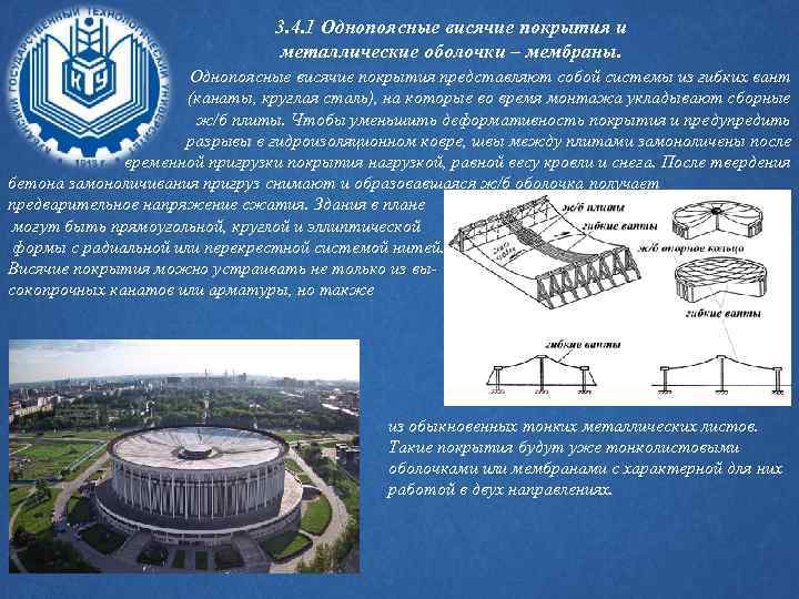 3. 4. 1 Однопоясные висячие покрытия и металлические оболочки – мембраны. Однопоясные висячие покрытия