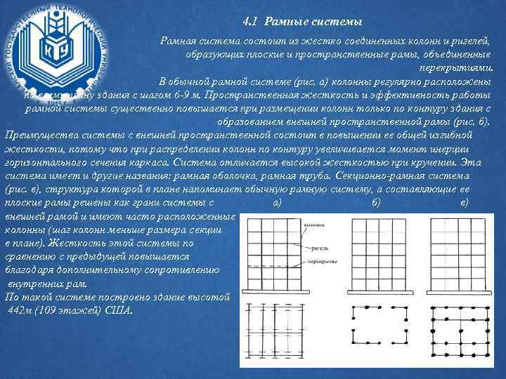 4. 1 Рамные системы Рамная система состоит из жестко соединенных колонн и ригелей, образующих