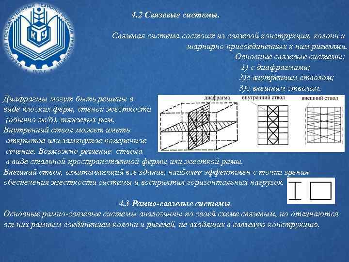 4. 2 Связевые системы. Связевая система состоит из связевой конструкции, колонн и шарнирно присоединенных