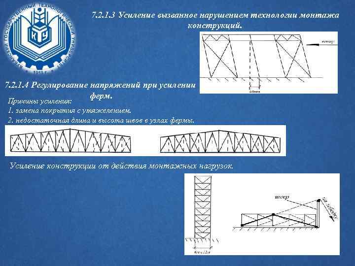 7. 2. 1. 3 Усиление вызванное нарушением технологии монтажа конструкций. 7. 2. 1. 4