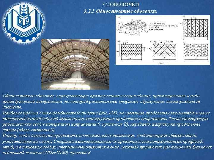 3. 2 ОБОЛОЧКИ 3. 2. 1 Односетчатые оболочки, перекрывающие прямоугольное в плане здание, проектируются