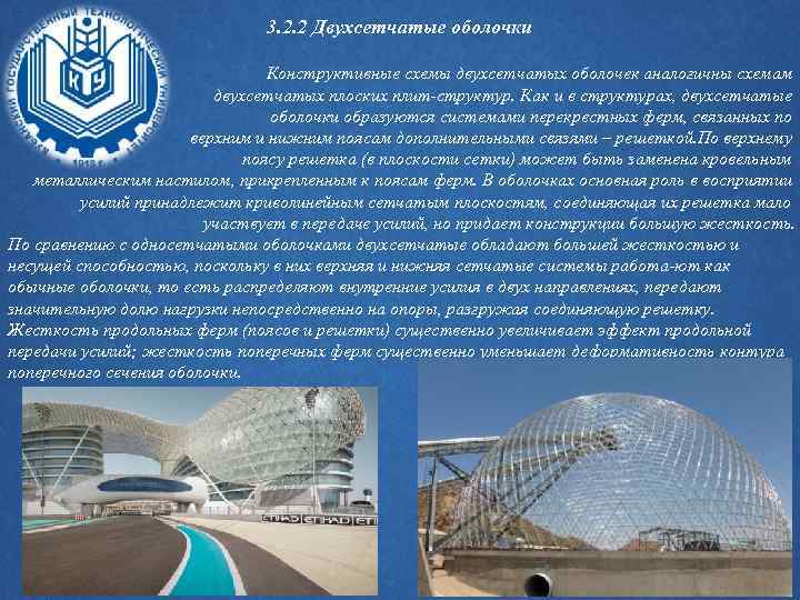 3. 2. 2 Двухсетчатые оболочки Конструктивные схемы двухсетчатых оболочек аналогичны схемам двухсетчатых плоских плит-структур.