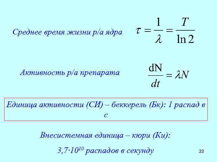 Активность си