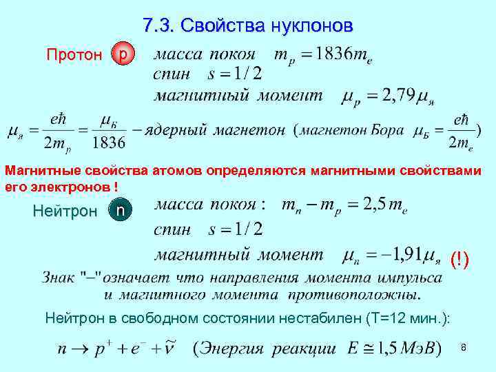 Протон в магнитном