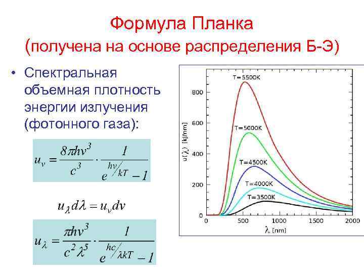 На основе распределения. Формула планка для фотонного газа. Формула планка для спектральной плотности. Спектральная объемная плотность энергии. Объемная спектральная плотность излучения формула.