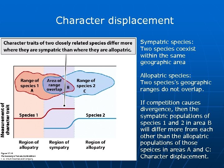 Character displacement Sympatric species: Two species coexist within the same geographic area Allopatric species: