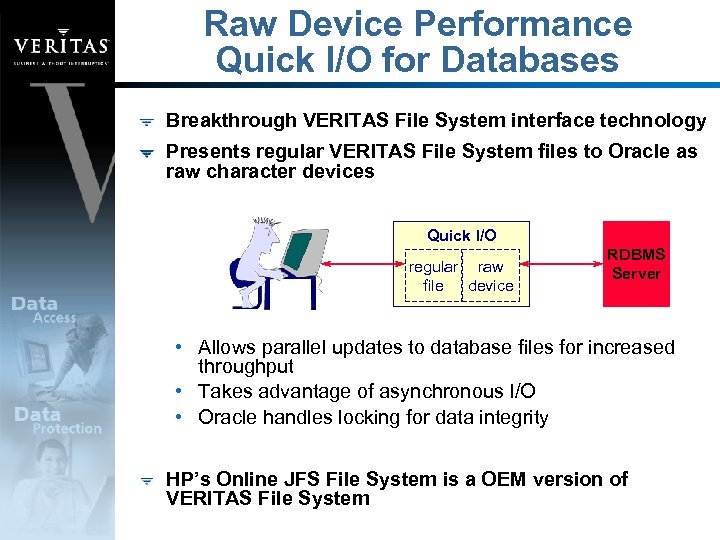 Raw Device Performance Quick I/O for Databases Breakthrough VERITAS File System interface technology Presents