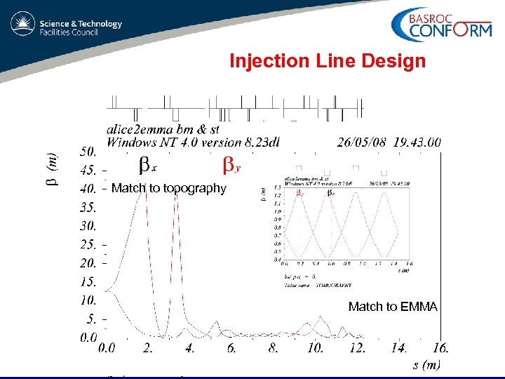 Injection Line Design Match to topography Match to EMMA 