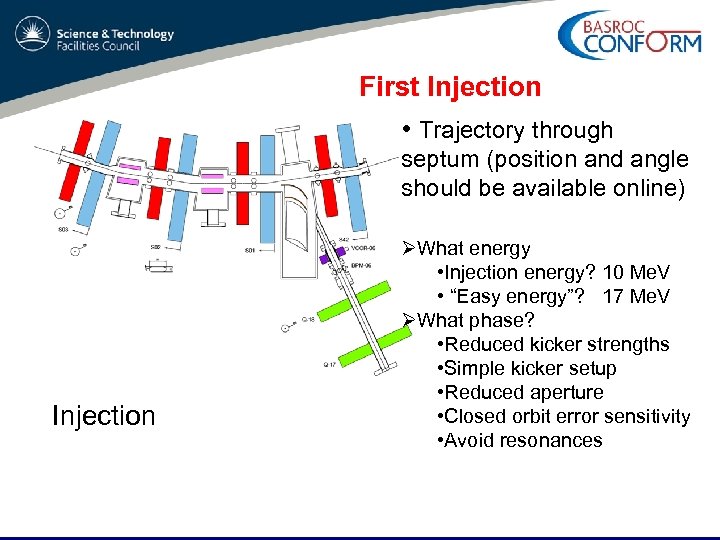First Injection • Trajectory through septum (position and angle should be available online) Injection