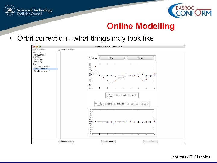 Online Modelling • Orbit correction - what things may look like courtesy S. Machida