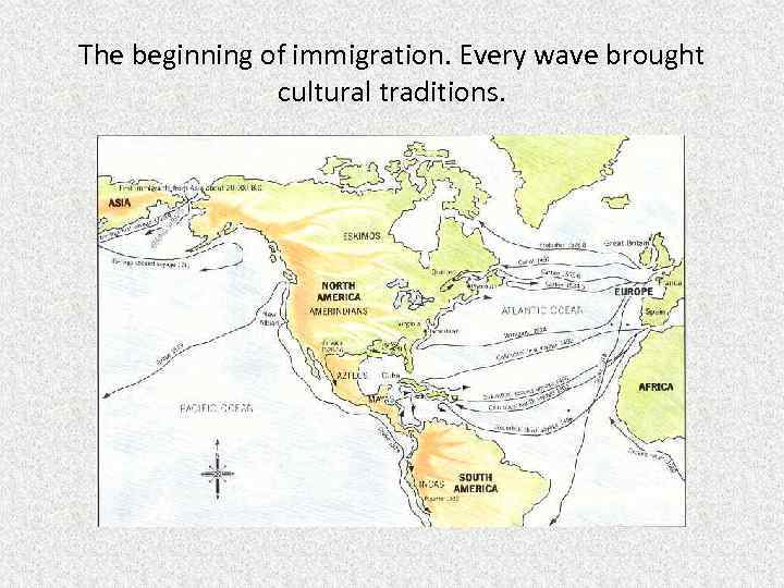 The beginning of immigration. Every wave brought cultural traditions. 