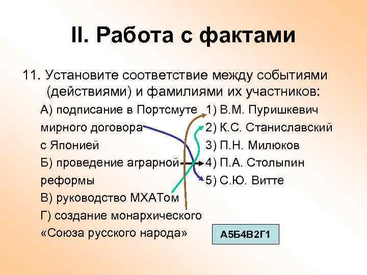 II. Работа с фактами 11. Установите соответствие между событиями (действиями) и фамилиями их участников: